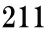 211 
