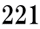 221