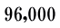 96,000