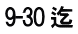 9-30 迄