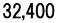 32,400
